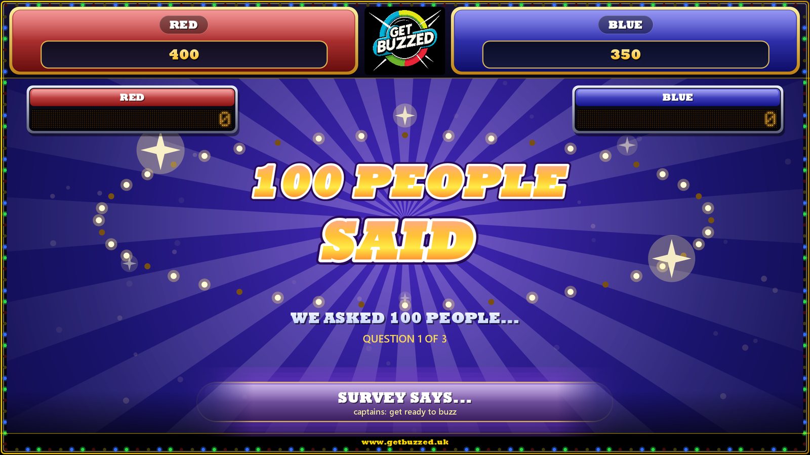 100 People Said